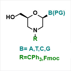 Monomers